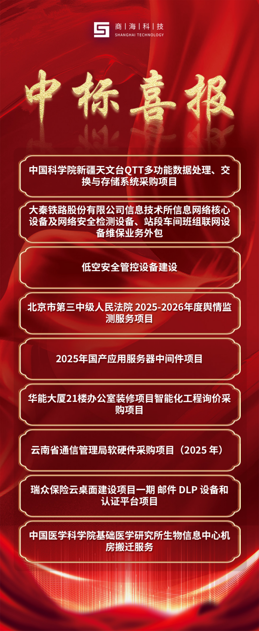 喜讯!商海科技频传捷报!彰显多元领域服务硬实力(图2) 喜讯!商海科技频传捷报!彰显多元领域服务硬实力(图2)