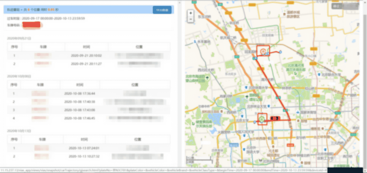 雪亮后时代-让公安技战法服务于城市治理（下  篇）(图1)