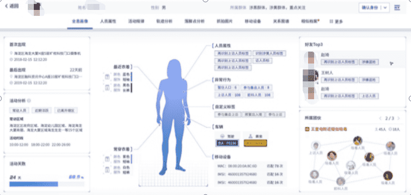智慧社区-治安防控最后一公里(图3)