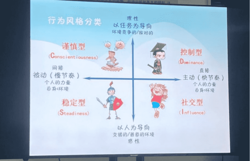 未来可期，未来已来！(图2)