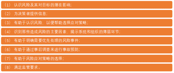 安全服务之风险评估(图2)