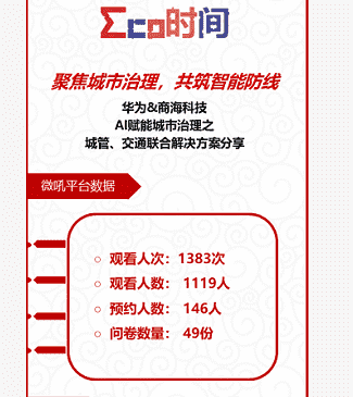 聚焦城市治理—共筑智能防线 华为&amp;商海科技AI赋能城市治理之城管、交(图1)