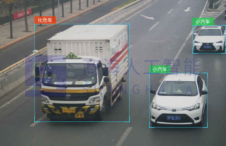 车型识别(图1)