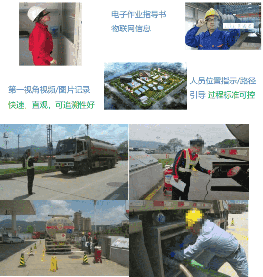 拥抱AI视觉，加油站也可以很“智慧”(图4)