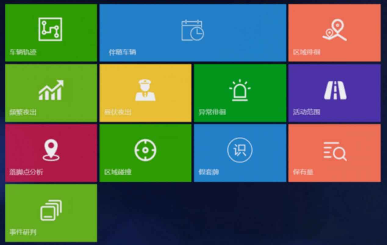 重点车辆治理平台，为城市治理保驾护航！(图4)