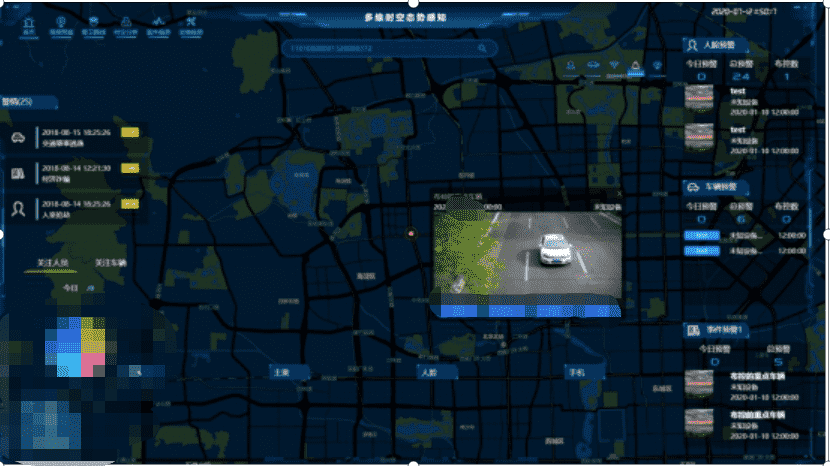 智慧社区-治安防控最后一公里(图2)