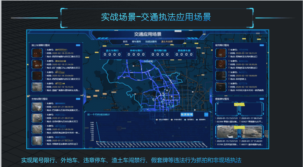 商海人工智能研究院成为百度AI加速器第六期成员(图3)